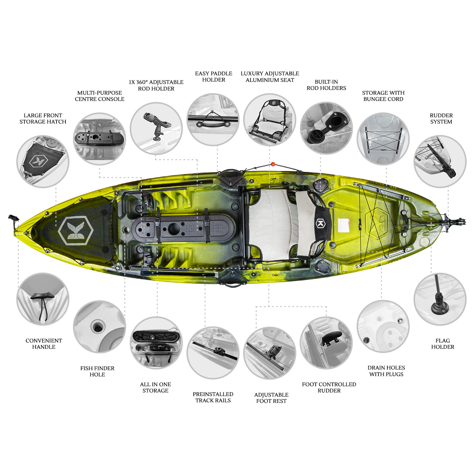 NEXTGEN 10 Pro Fishing Kayak Package - Moss - Kayaks2Fish