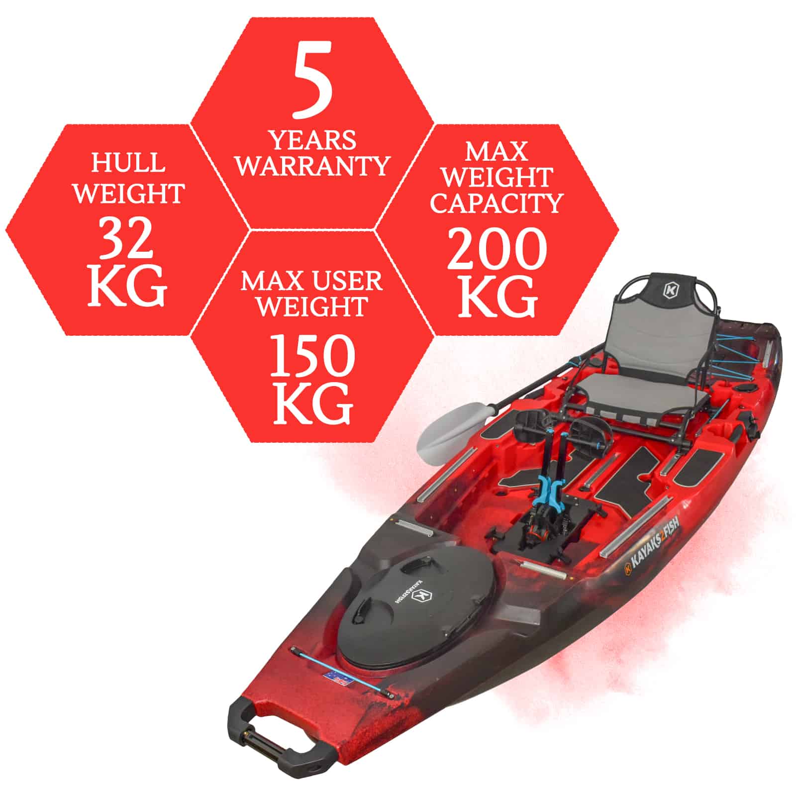 NG-11.5-FIREFLY-MAX specifications