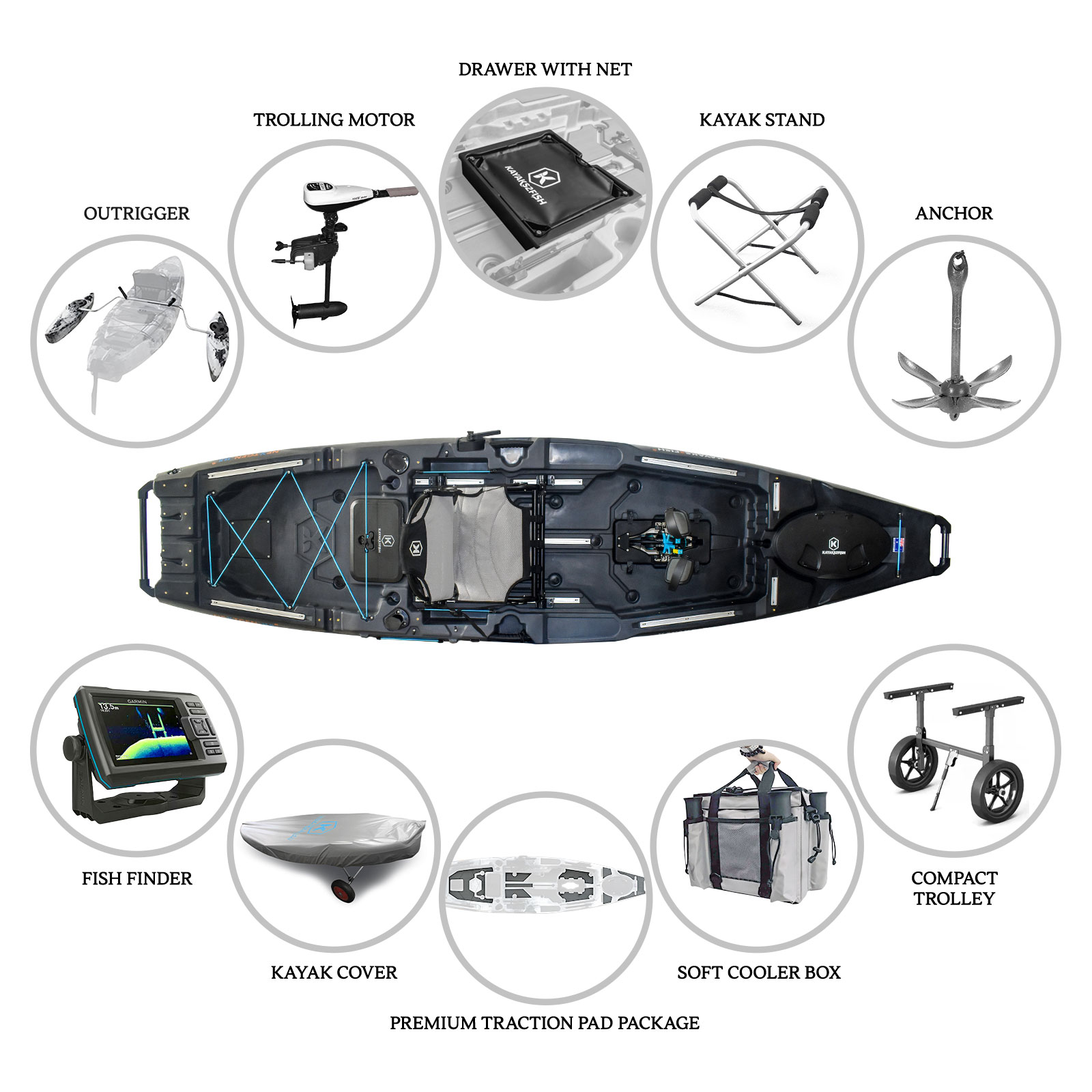 NG-11.5-RAVEN-MAX optional extras