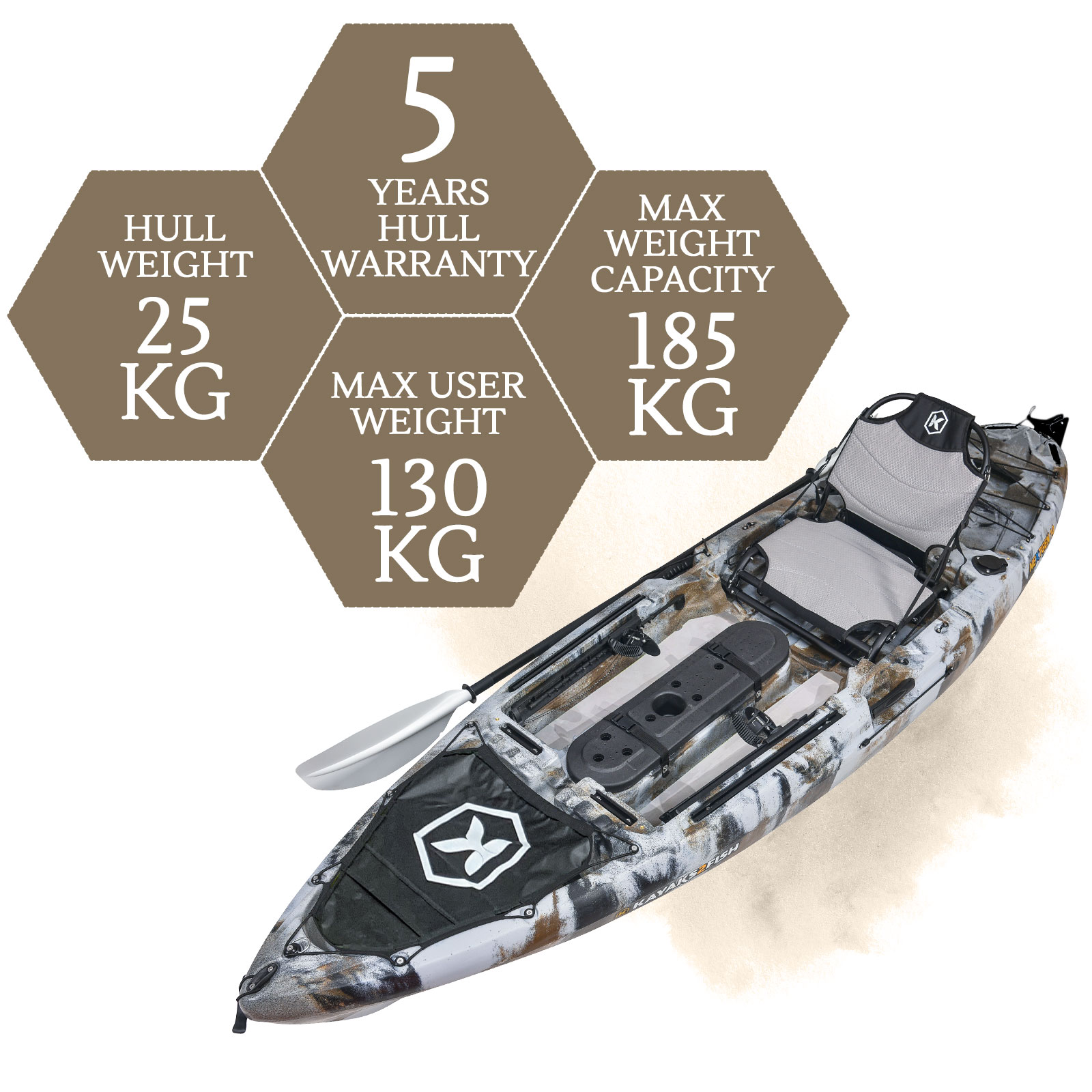 NG-M2-10-DESERT specifications