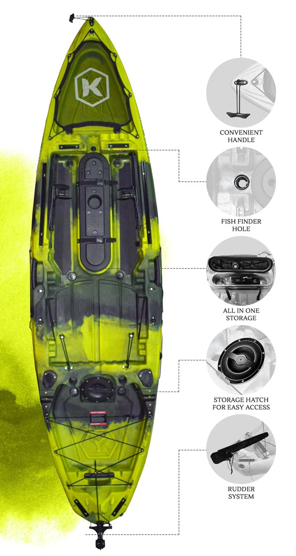 NG-M2-10-MOSS header B