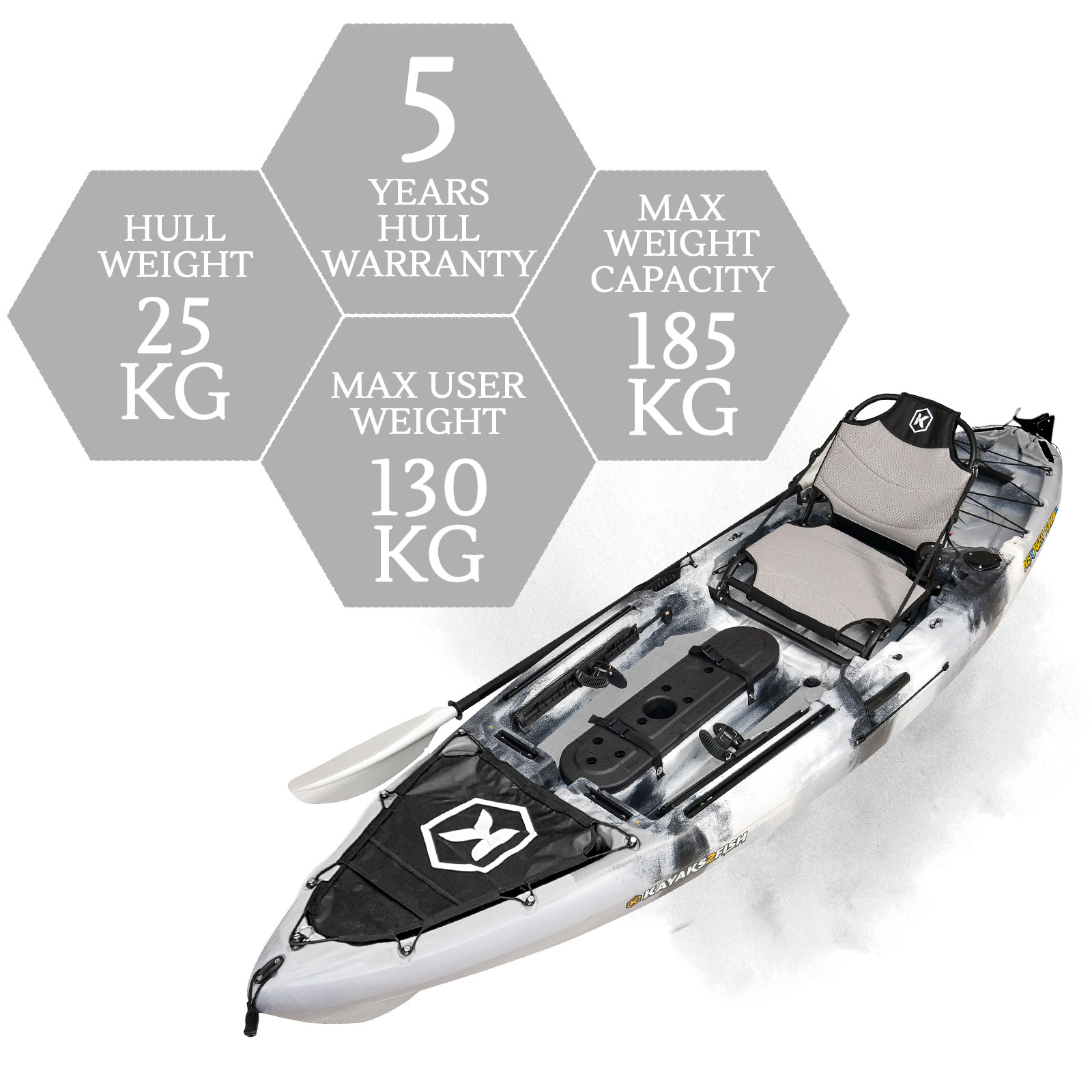 NG-M2-10-STORM specifications