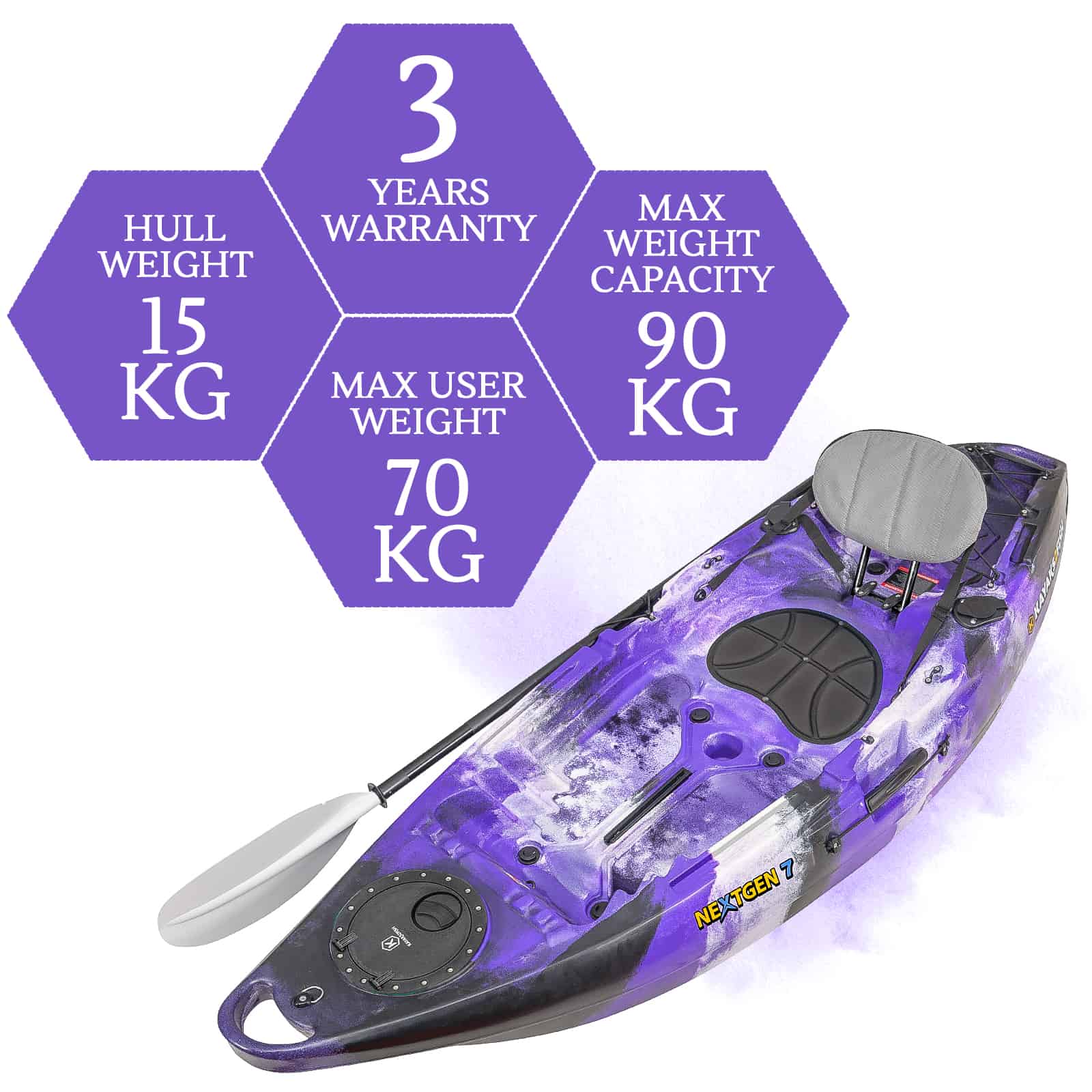 NGA-07-PURPLECAMO specifications