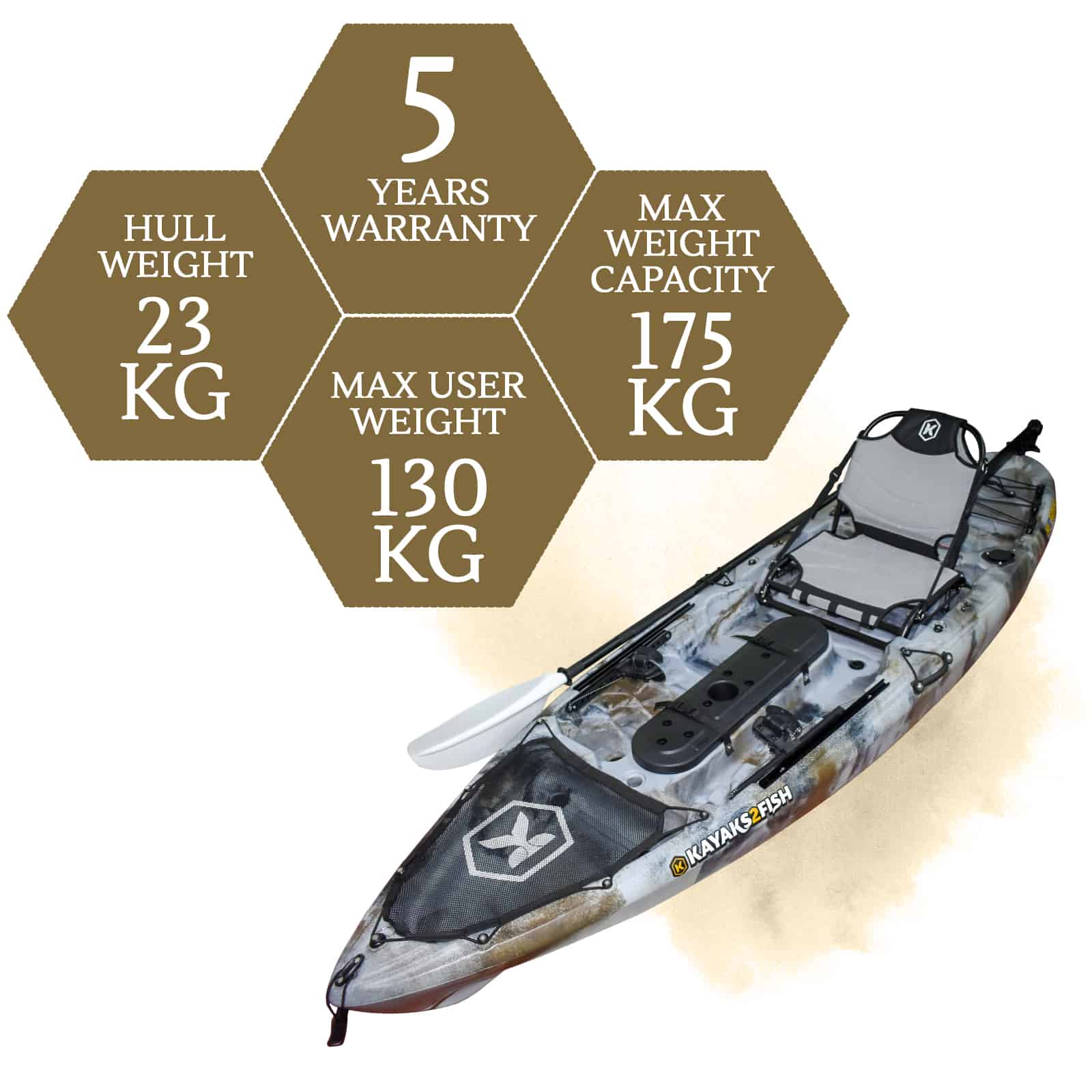 NGA-10-DESERT specifications