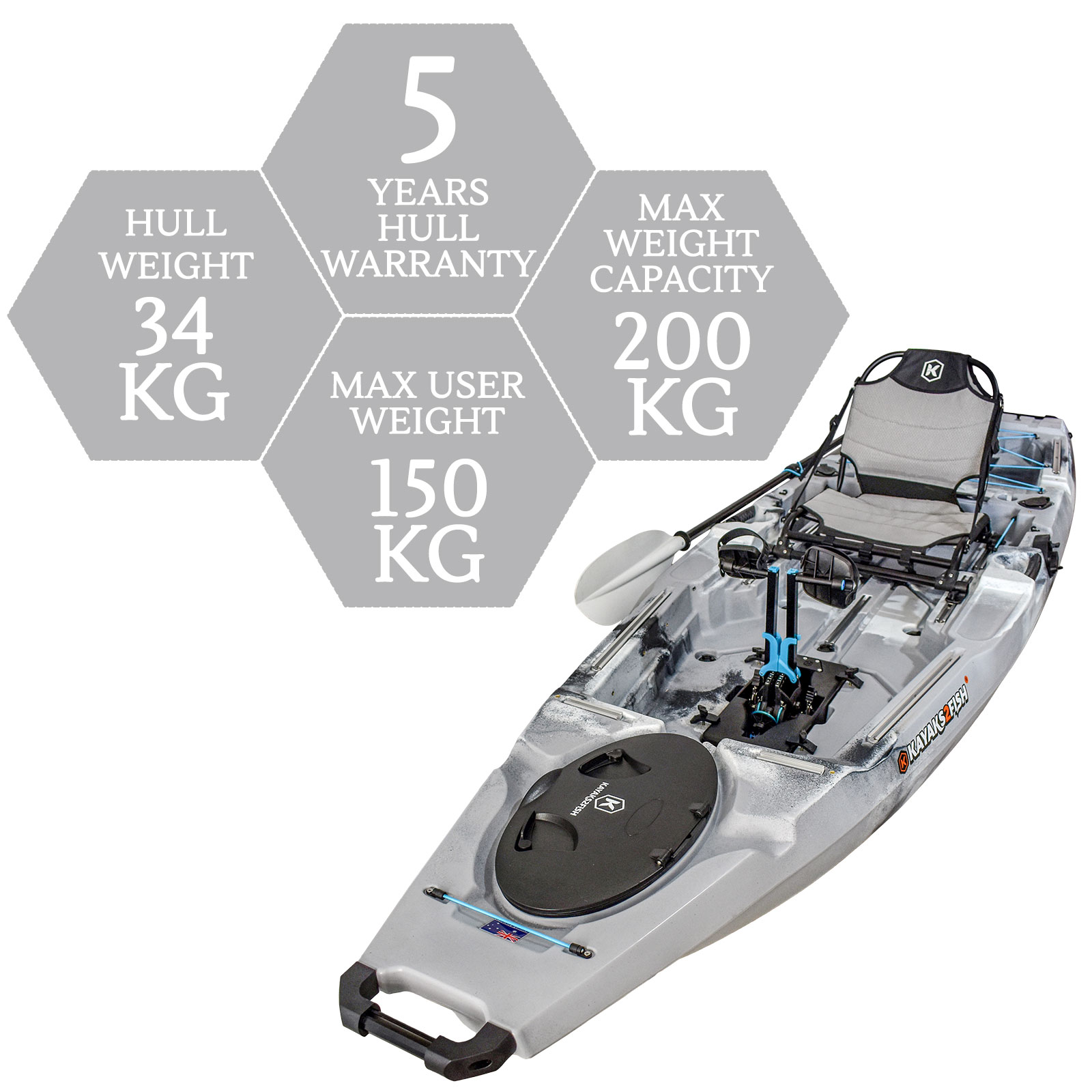 NGA-11.5-THUNDER-MAX specifications