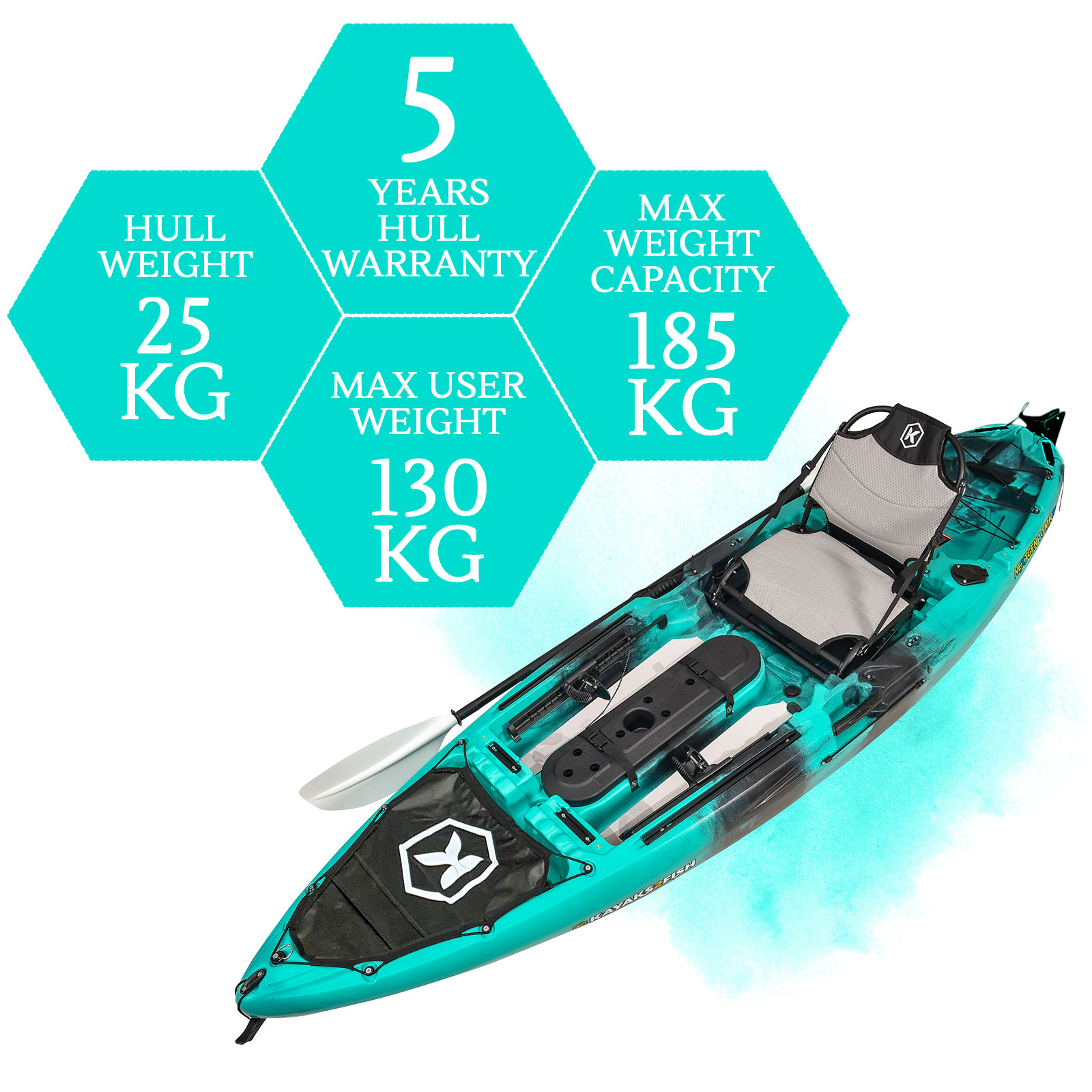 NGA-M2-10-BORABORA specifications