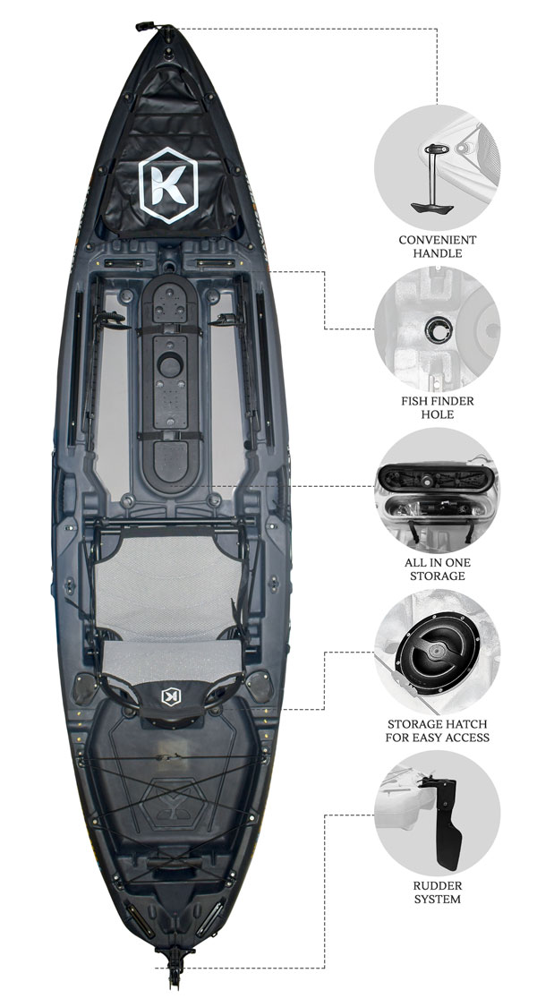 NGA-M2-10-RAVEN header B