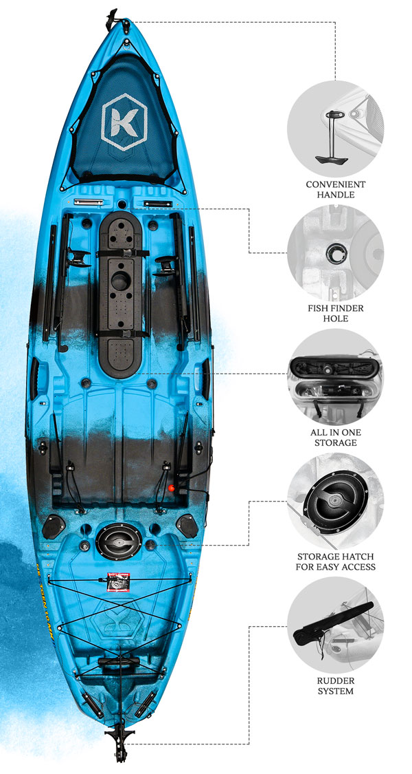 NGA-M2-10-SKYBLUE header B