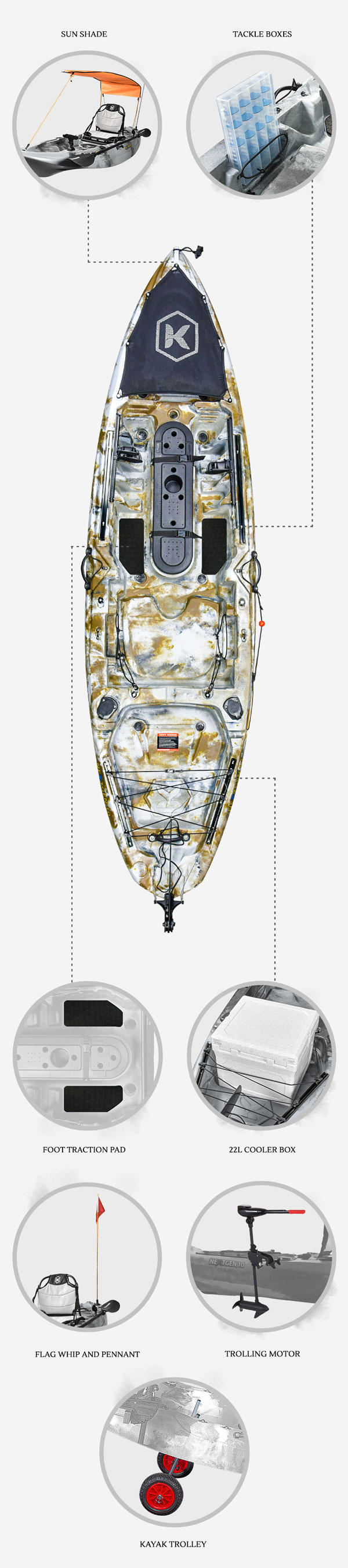 NGC-10-DESERT optional extras
