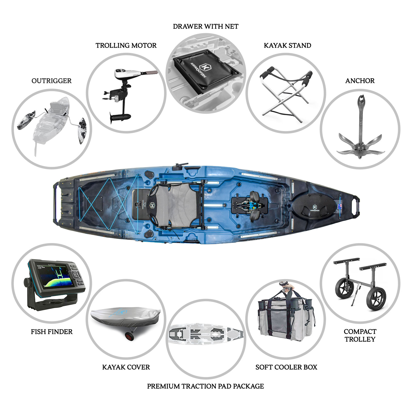 NGM-11.5-STEELBLUE-MAX optional extras