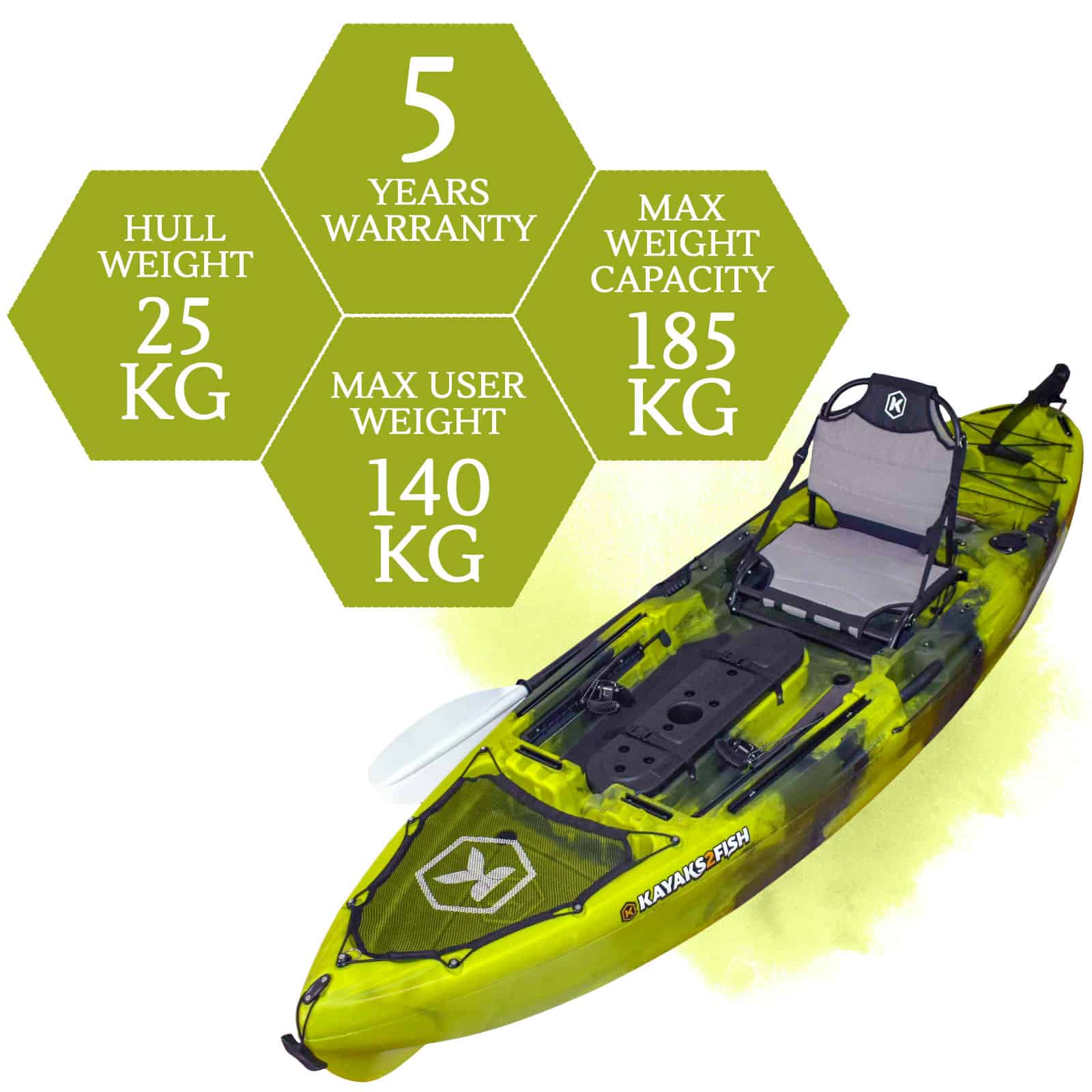 NGM-M2-10-MOSS specifications