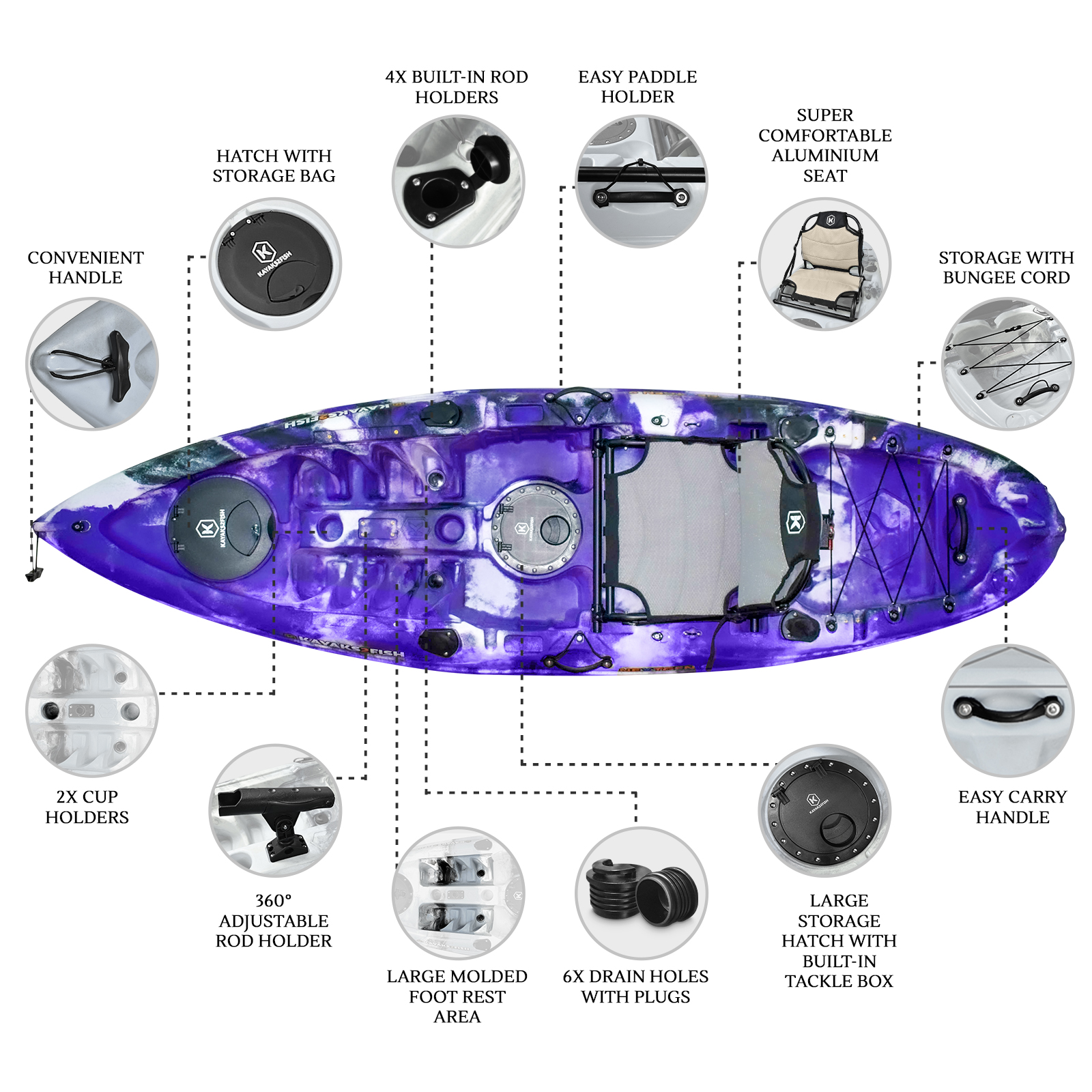 NEXTGEN 9 Fishing Kayak Package Purple Camo [BrisbaneRocklea