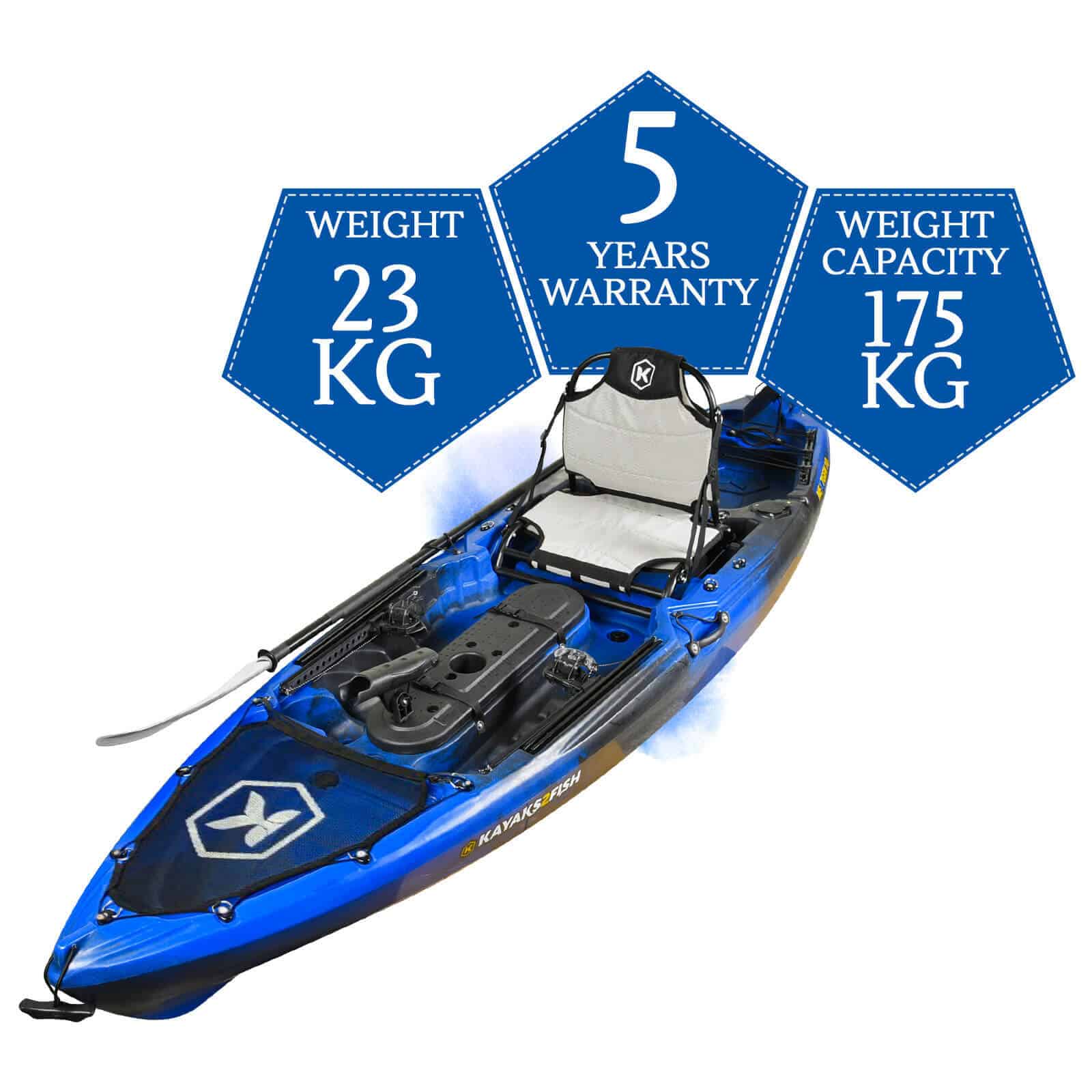 NEXTGEN 10 Pro Fishing Kayak Package Bluefin Kayaks2Fish