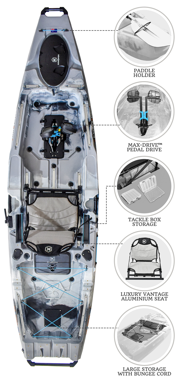 Nextgen 11.5 Pedal Kayak Thunder [Sydney]