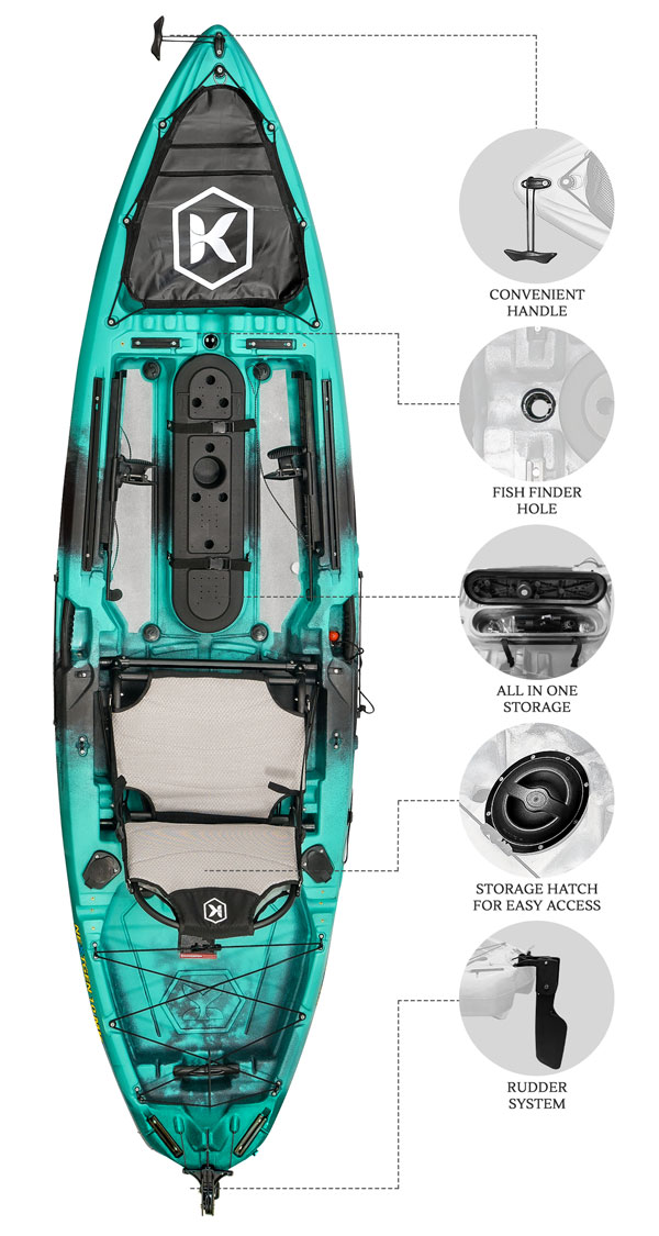 NextGen 10 MK2 Kayak  Pro Fishing Kayak - Kayaks2Fish