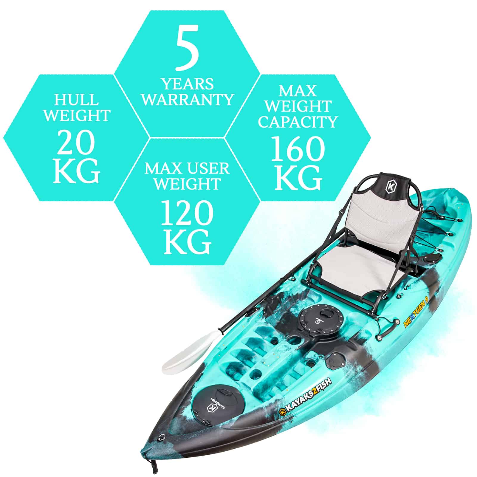 NGW-09-BORABORA specifications