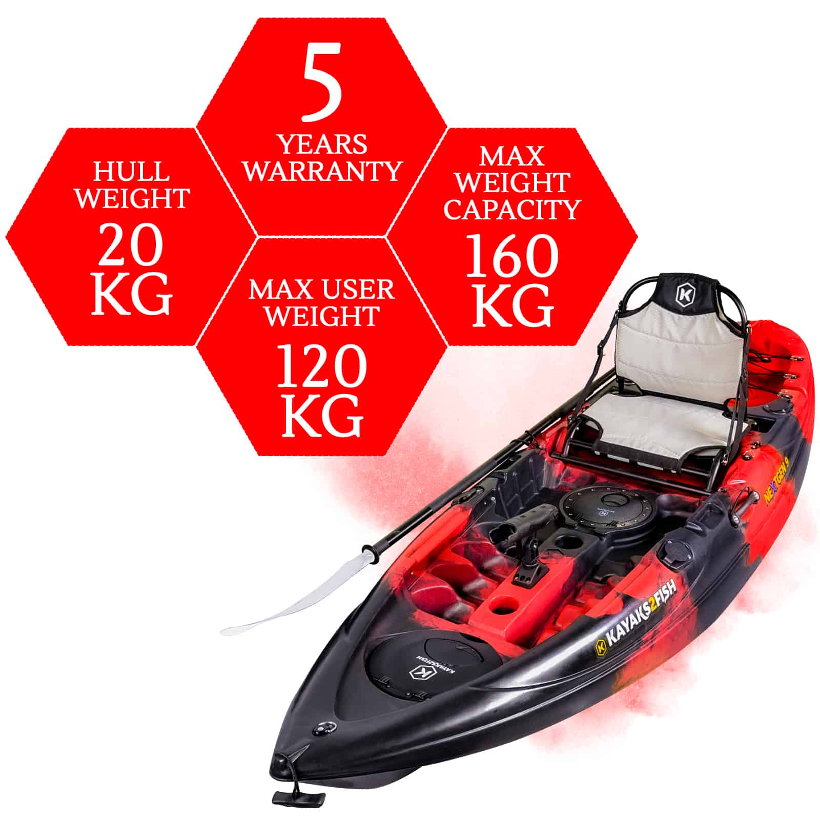 NGW-09-REDBACK specifications