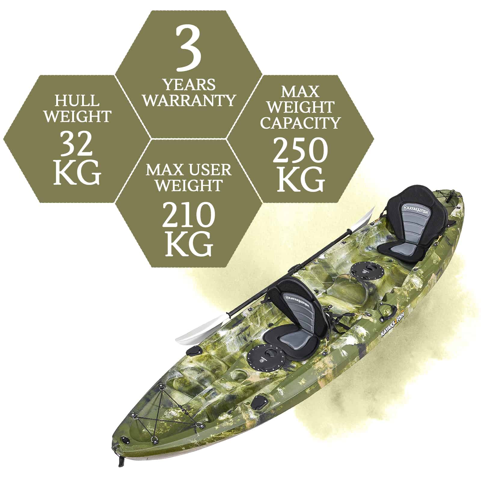 NYA-01-DB-JUNGLECAMO specifications