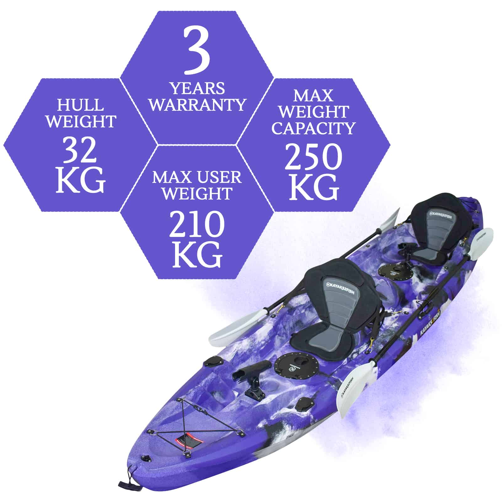 NYA-01-DB-PURPLECAMO specifications