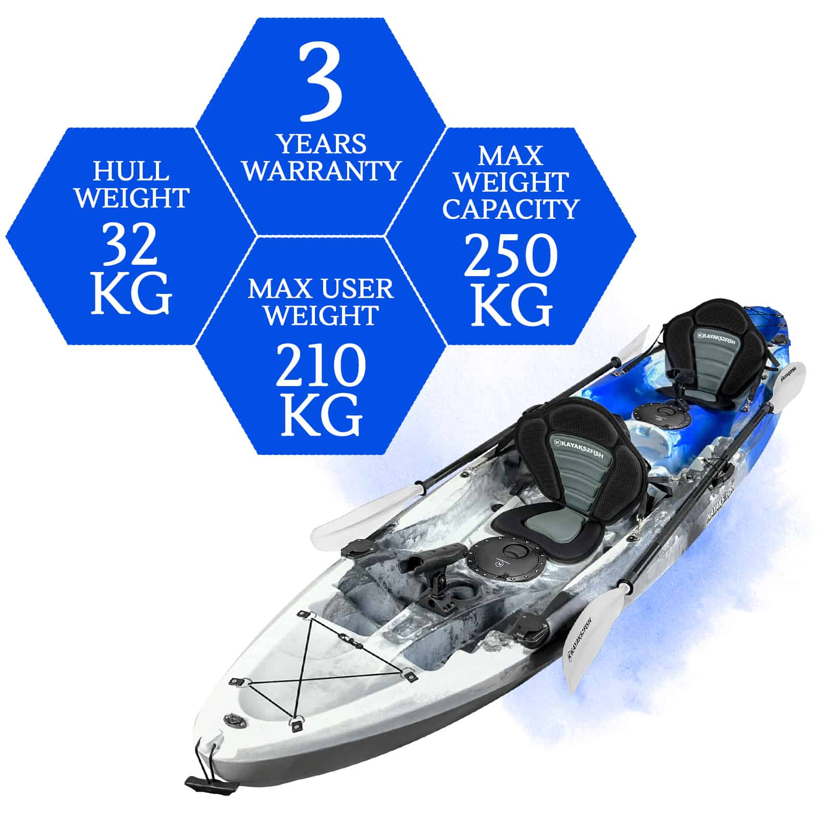 NYS-01-DB-BLUECAMO specifications