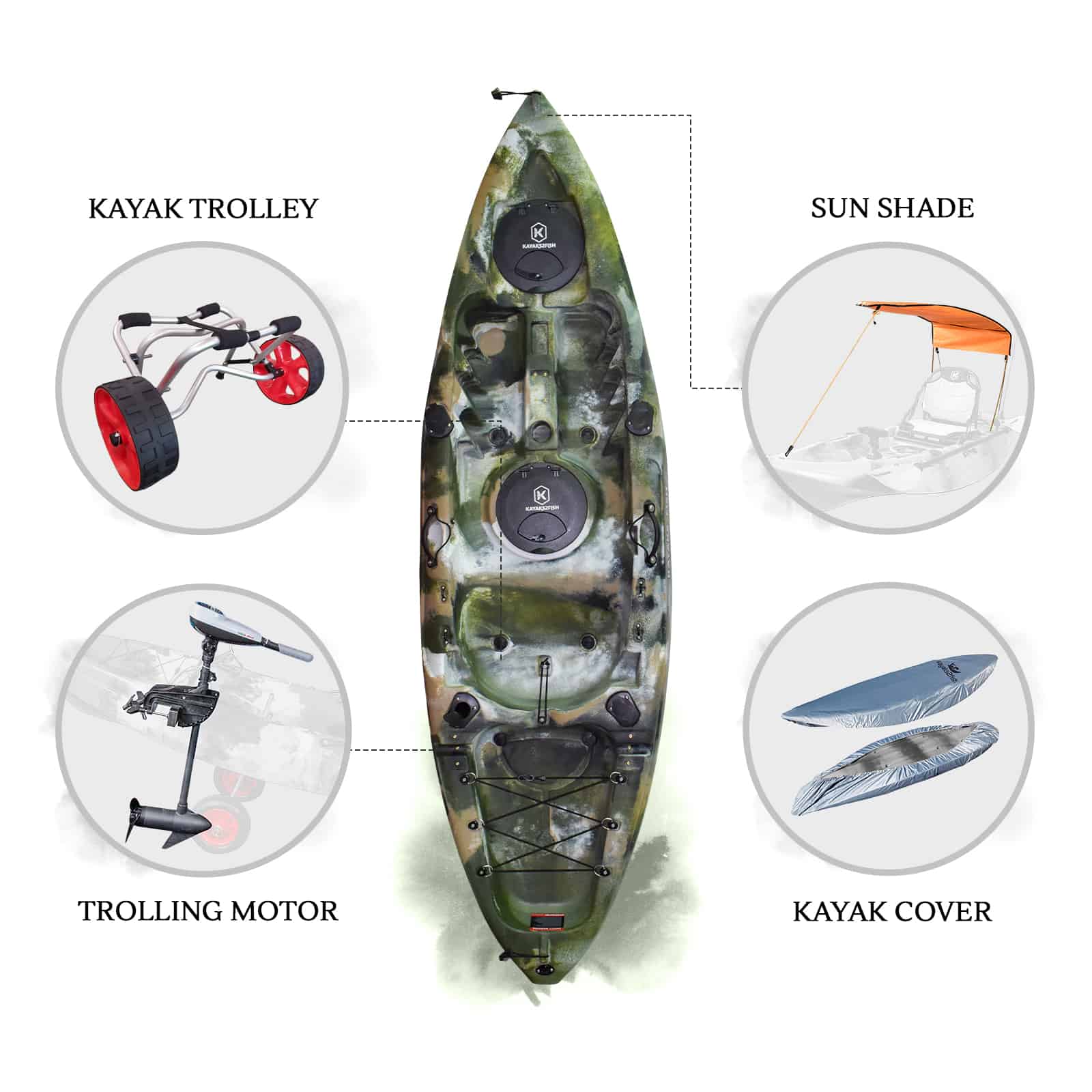 NYS-06-FISH-JUNGLECAMO optional extras