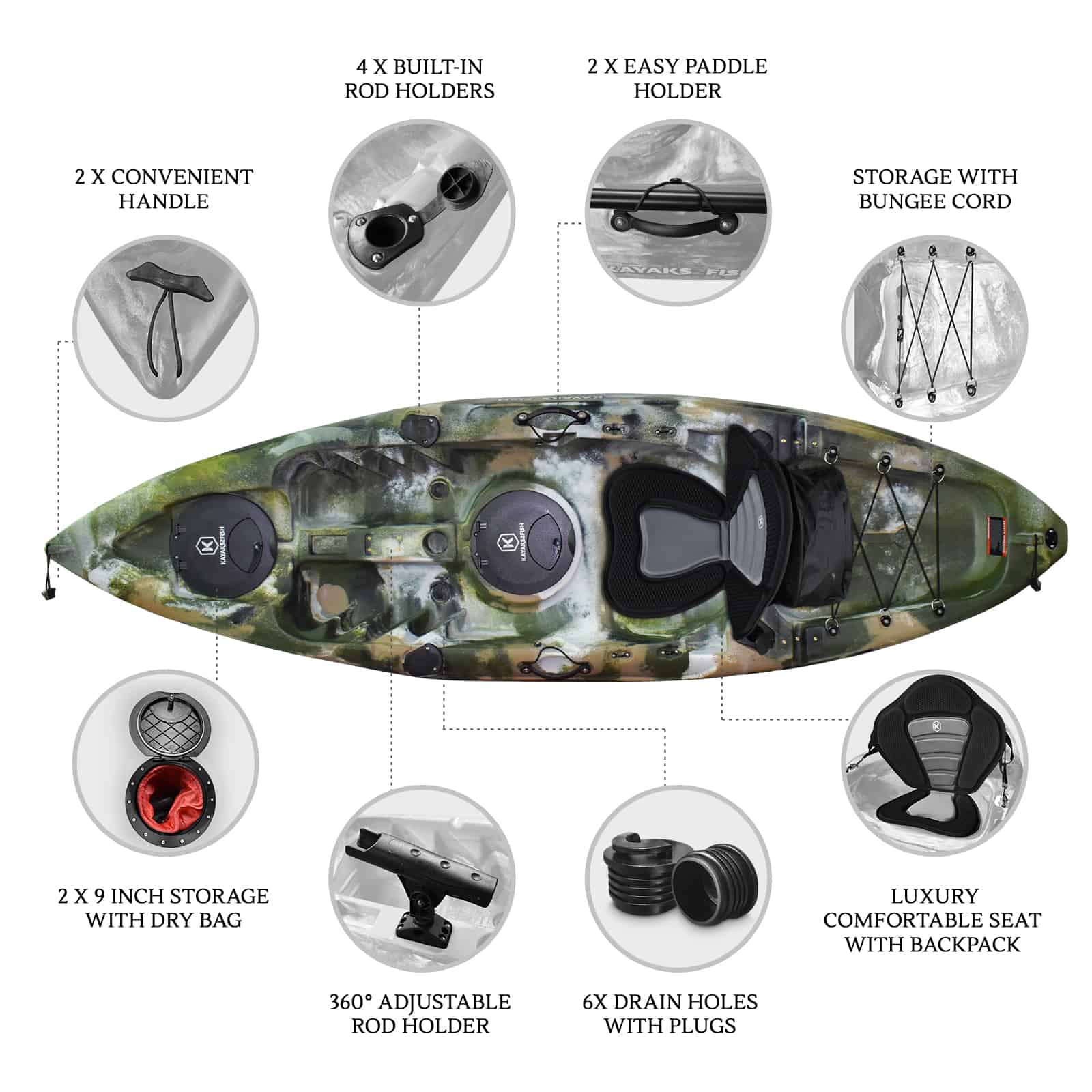 NYS-06-FISH-JUNGLECAMO header