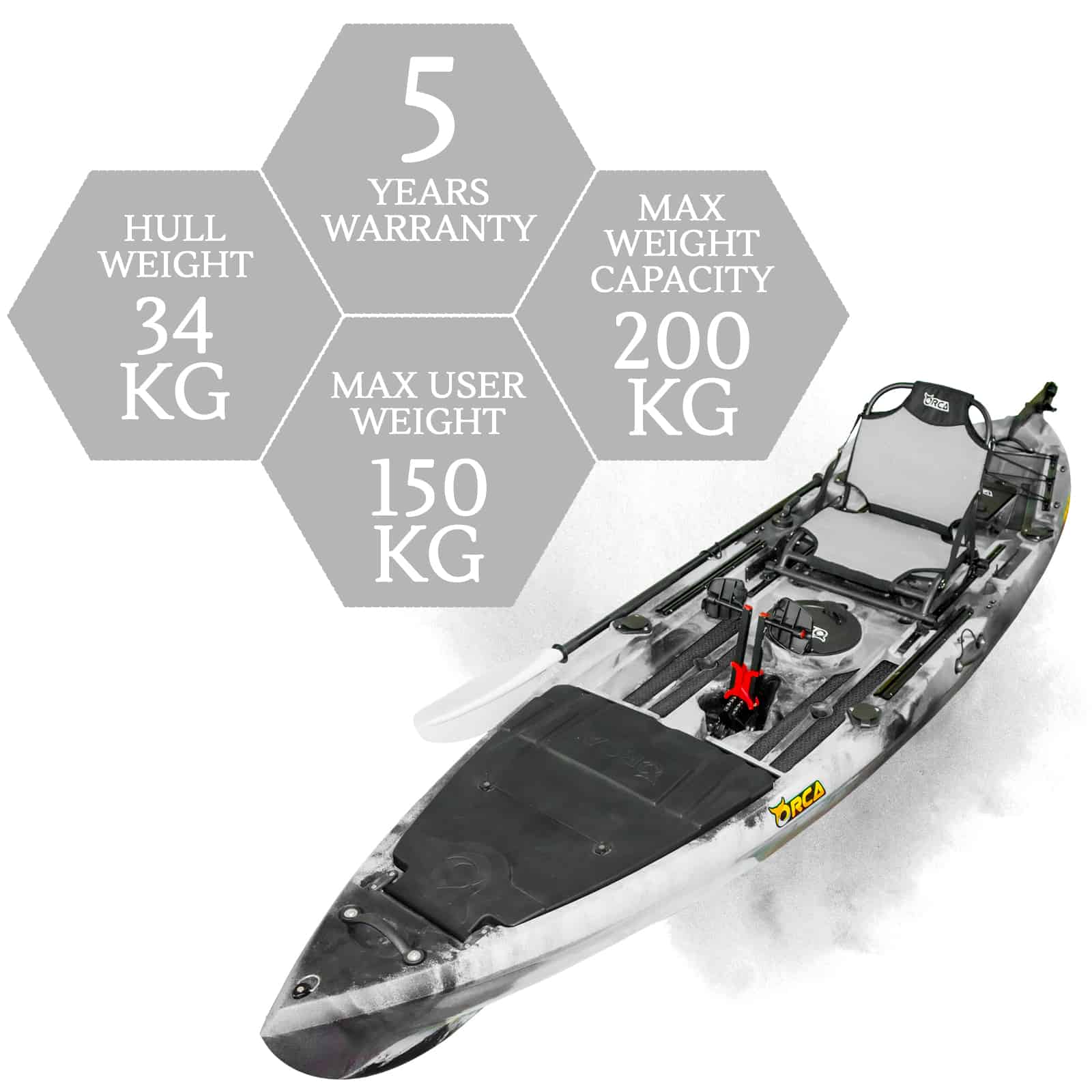 OA-KRONOS-ARCTIC-MAX specifications