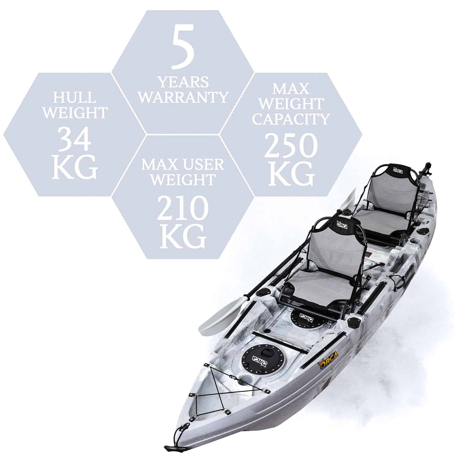 OA-TRITON-ARCTIC specifications