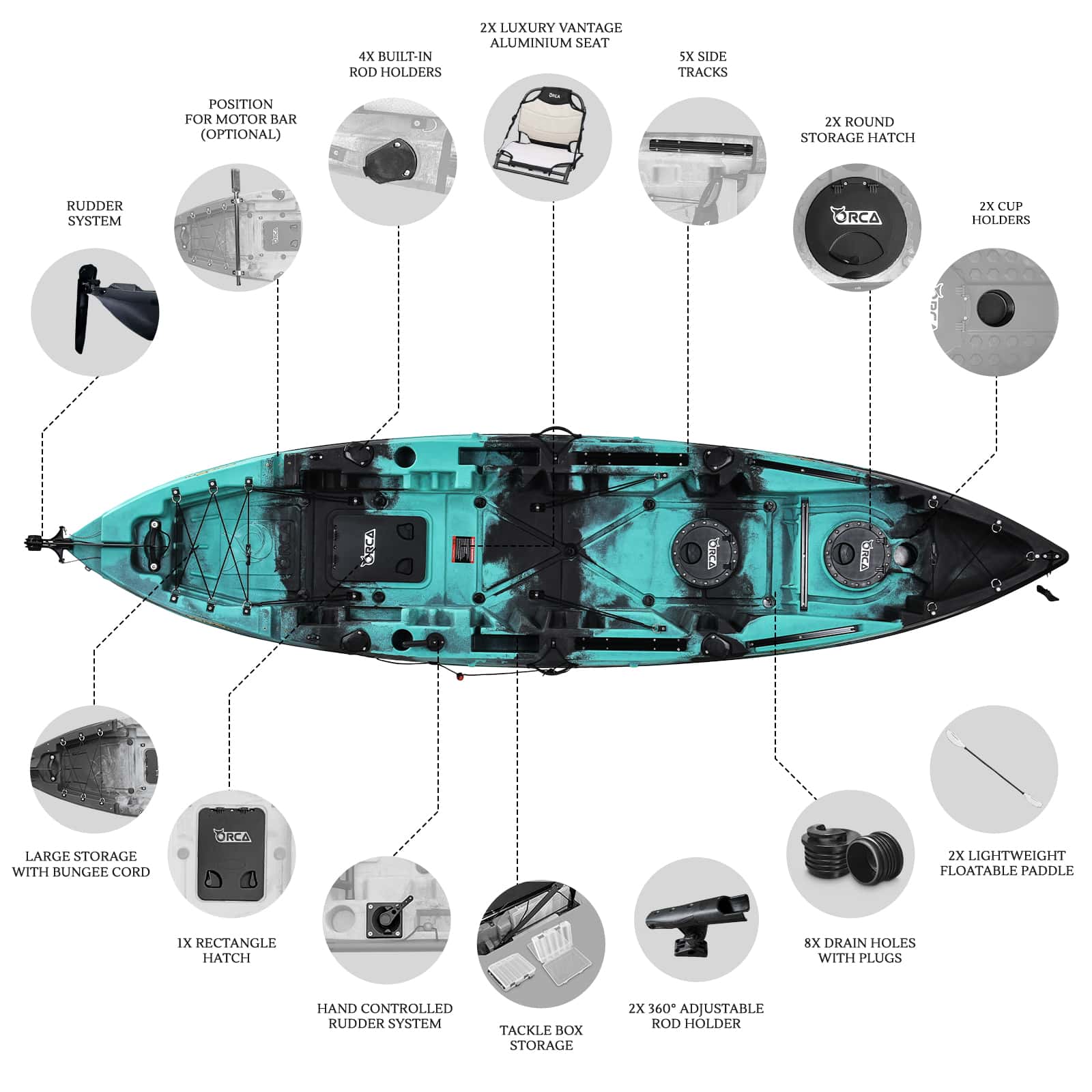 OA-TRITON-BORABORA header