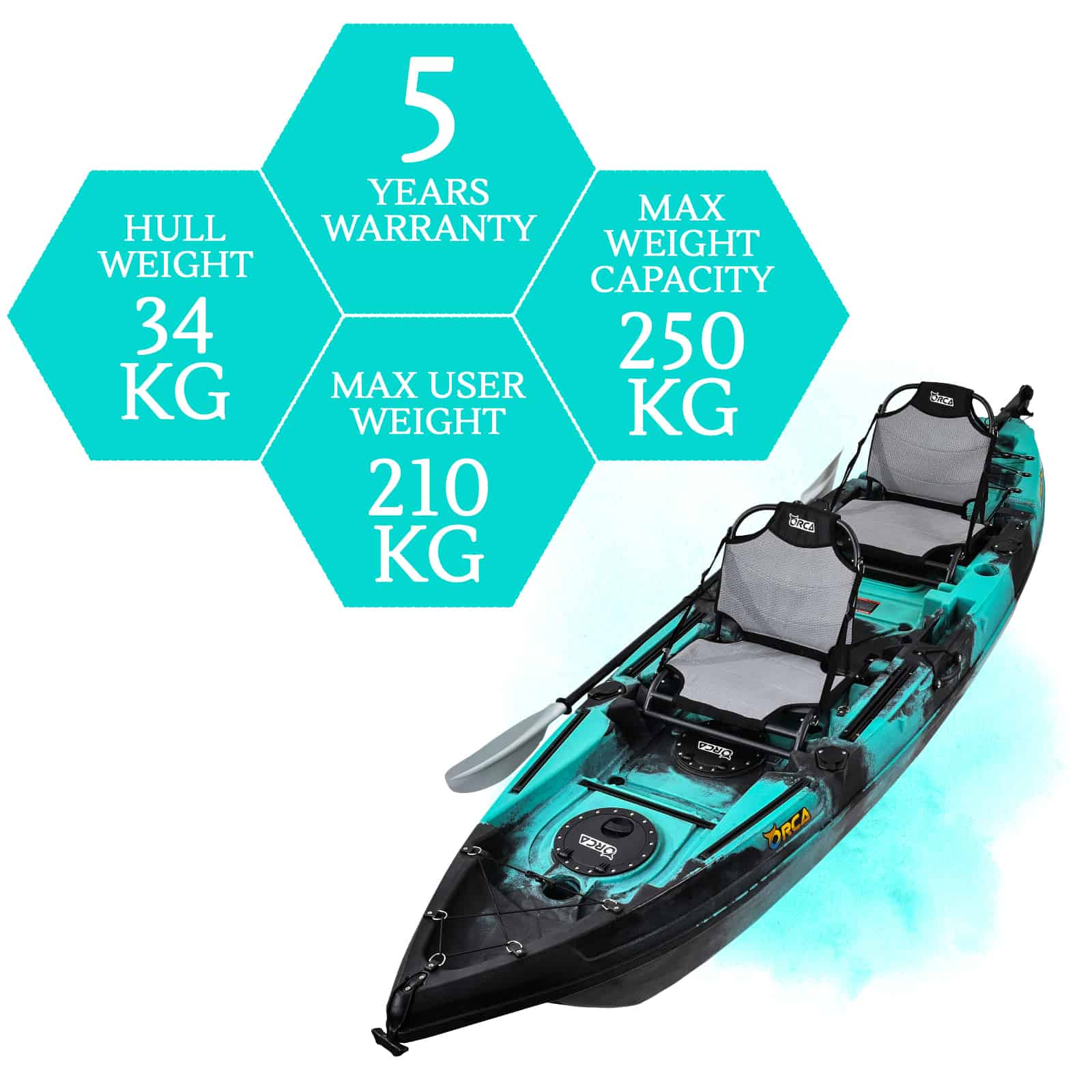 OA-TRITON-BORABORA specifications