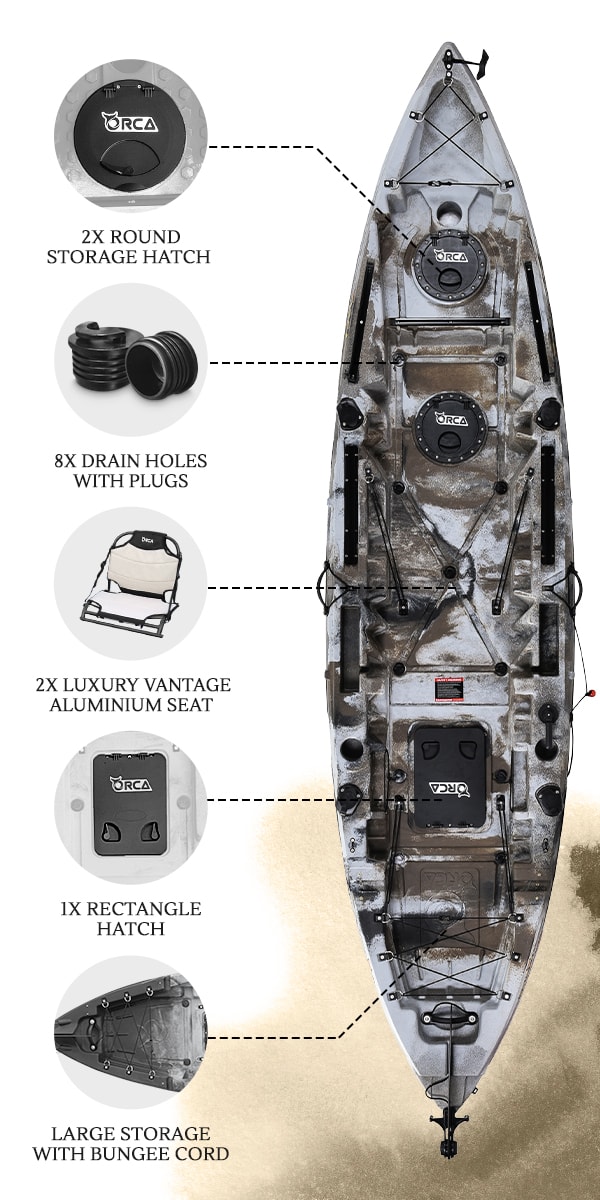 OA-TRITON-SAHARA header C