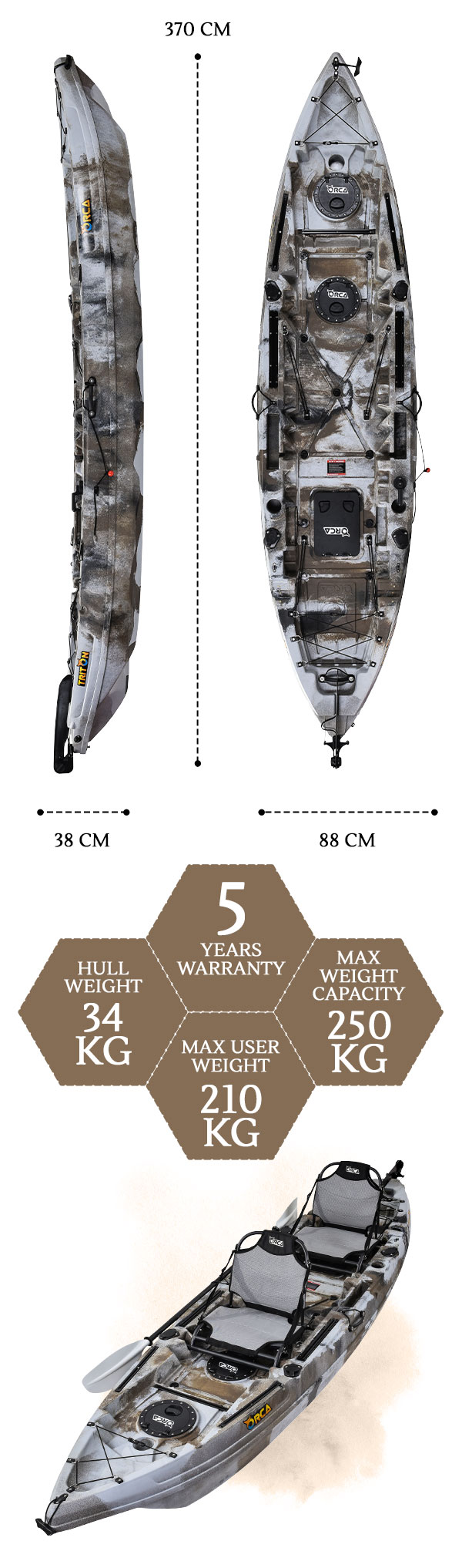 OA-TRITON-SAHARA header D