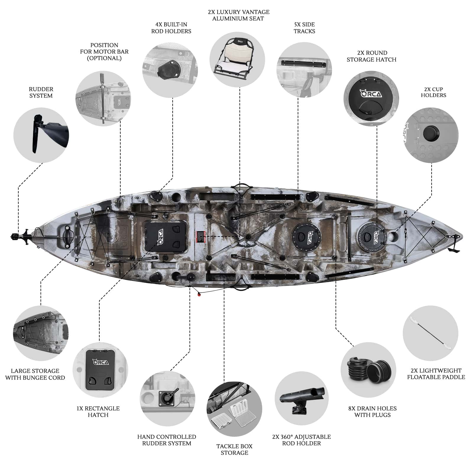 OA-TRITON-SAHARA header