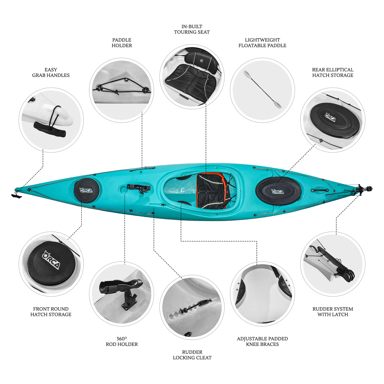 OB-OCEANUS-12.5-OCEAN header