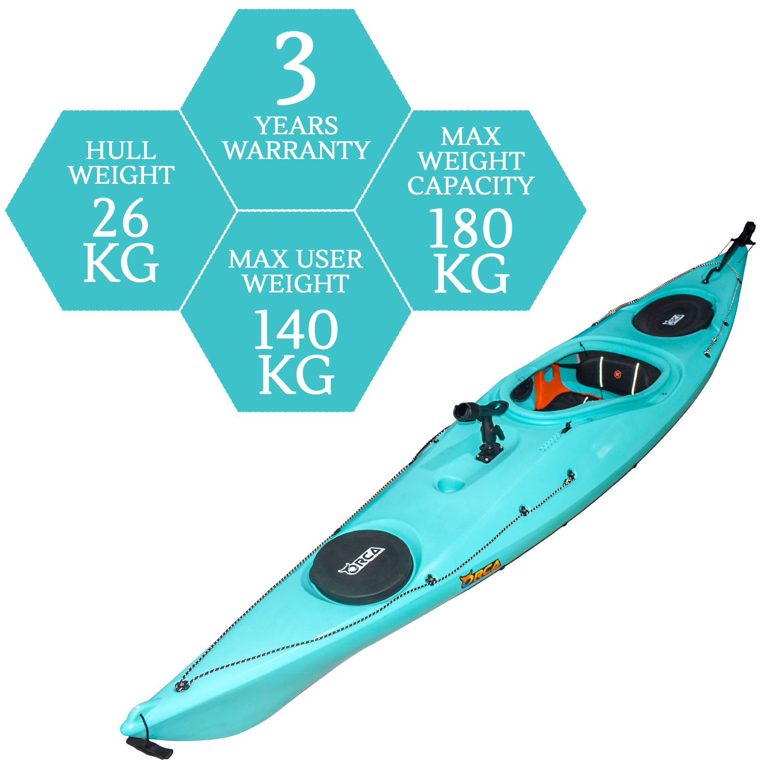 OB-OCEANUS-12.5-OCEAN specifications