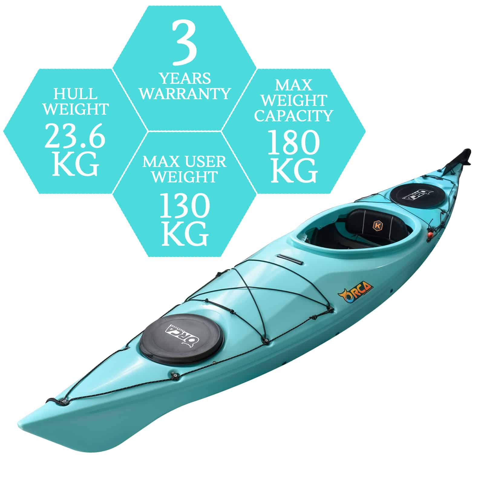 OM-OCEANUS-11.5-OCEAN specifications