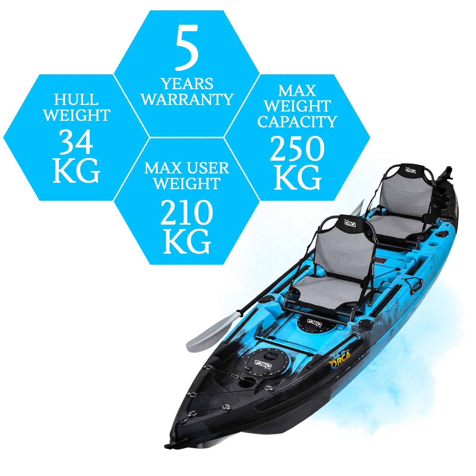 OM-TRITON-BAHAMAS specifications