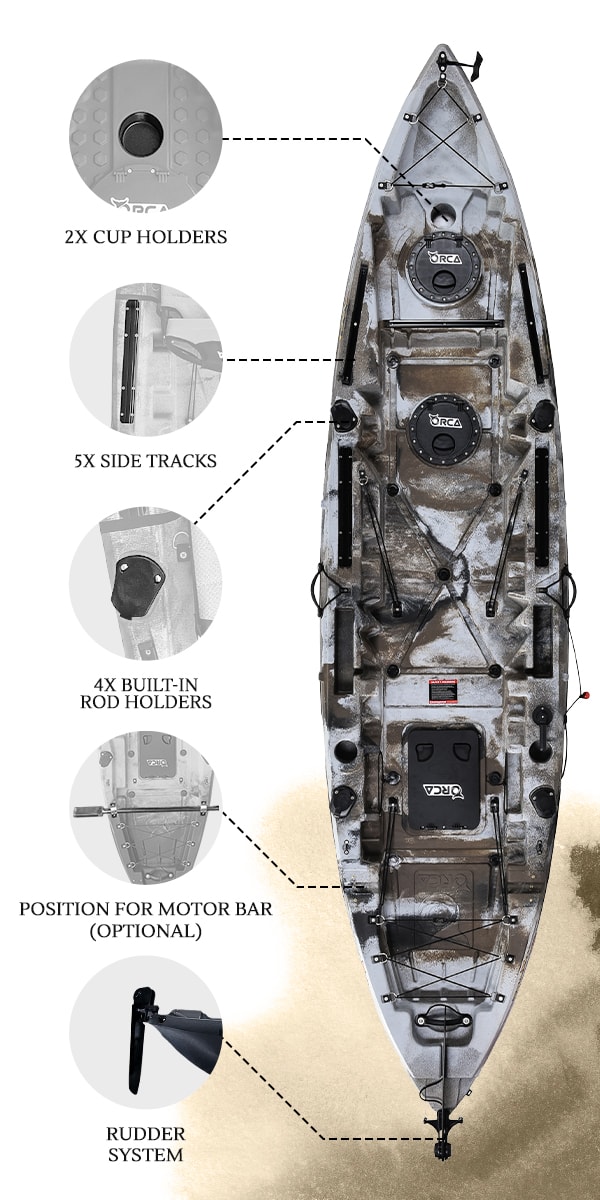 ON-TRITON-SAHARA header A