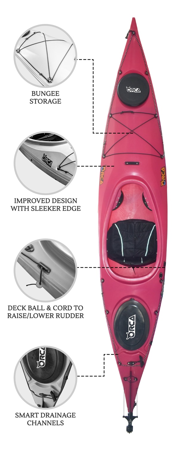 OW-OCEANUS-11.5-FUCHSIA header C