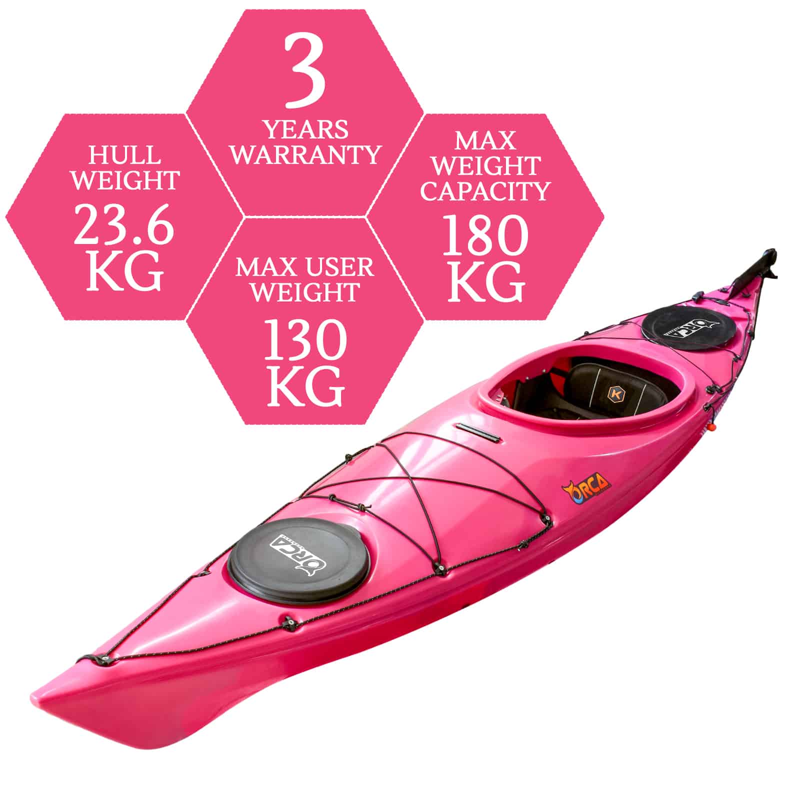 OW-OCEANUS-11.5-FUCHSIA specifications